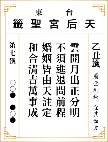 第七籤 乙丑